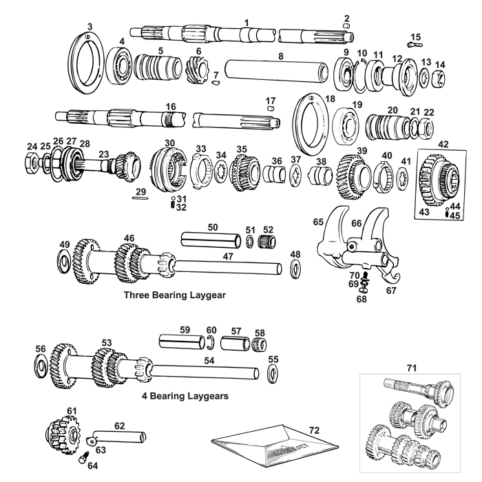 Mgb Internal Gearbox Components 